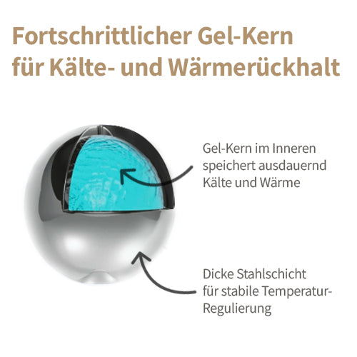 LEFRANI ICY GLOBES 360° Eisroller